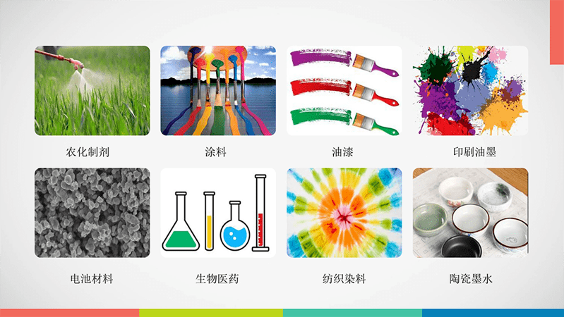 應用領域 - 副本 應用領域 - 副本