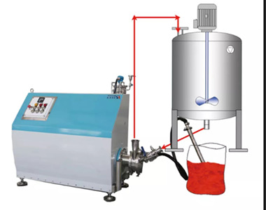 IDS在線分散機(jī)
