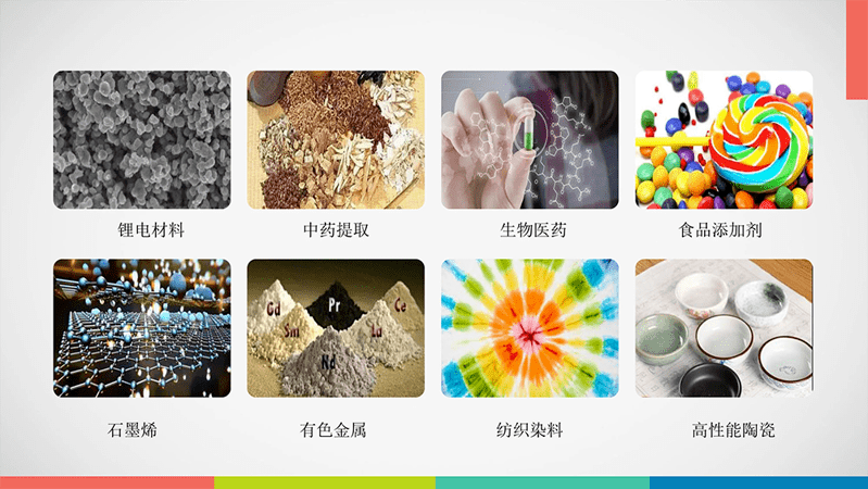 籃式砂磨機(jī)應(yīng)用